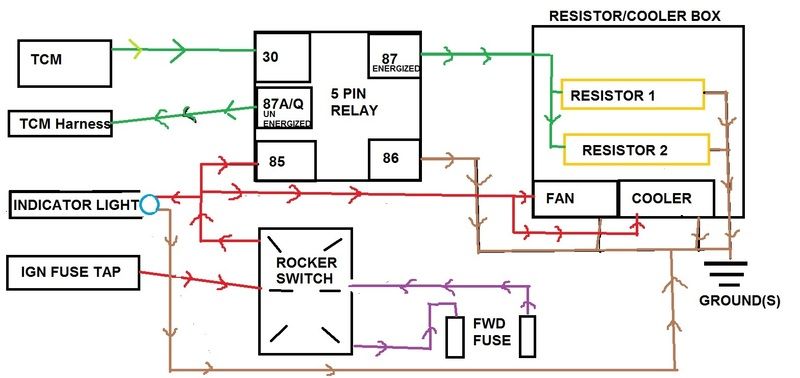 4EAT Diff-Lock Switch and Handbrake Mod - "Torquemada Lite" - Page 32